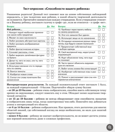 Опросник «Способности вашего ребенка»