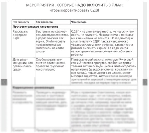 таблица