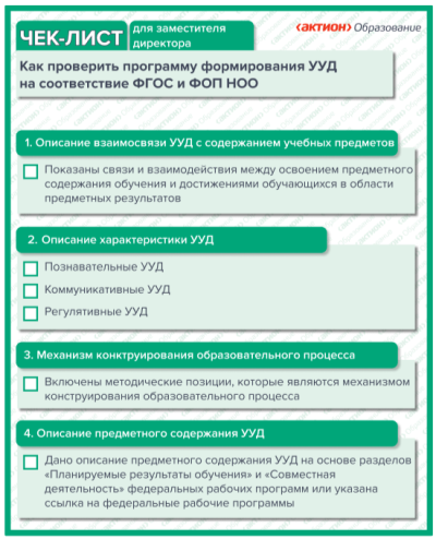 Чек-лист. Как проверить программу формирования УУД на соответствие ФГОС и ФОП НОО