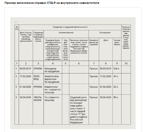 Как заполнить и выдать работнику сведения о трудовой деятельности по форме СТД-Р