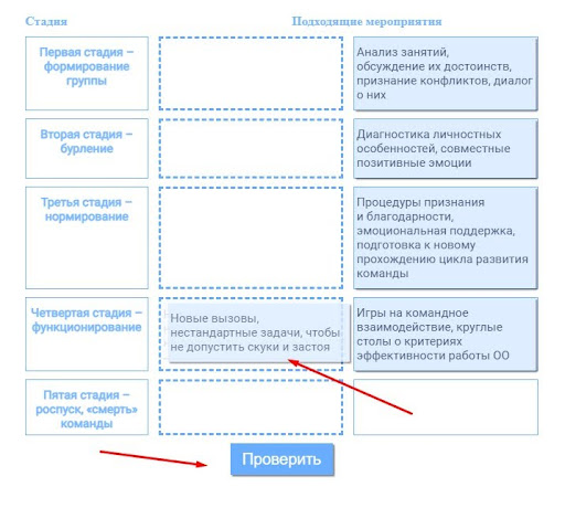 Три тренинга на сплочение педагогов к августовскому педсовету