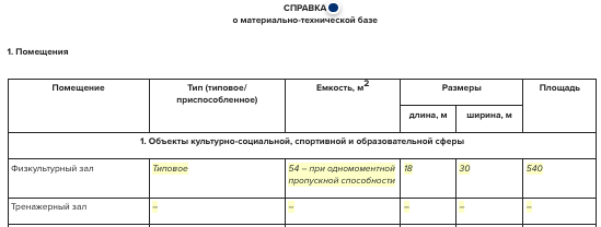 Используйте в работе справку «Материально-техническая база»