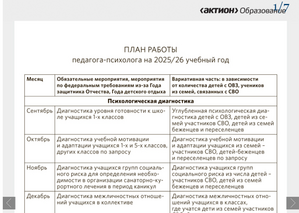 Образец плана работы педагога-психолога на 2025-2026 учебный год