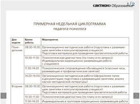 Образец недельной циклограммы педагога-психолога